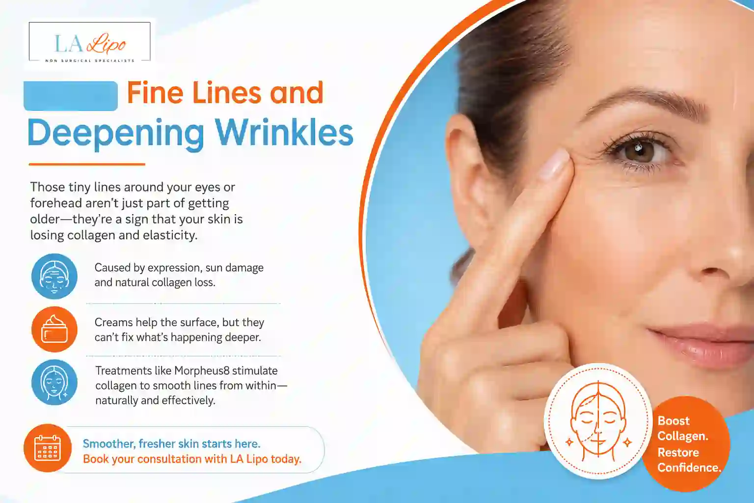 Sign #2: Fine Lines and Deepening Wrinkles Guildford